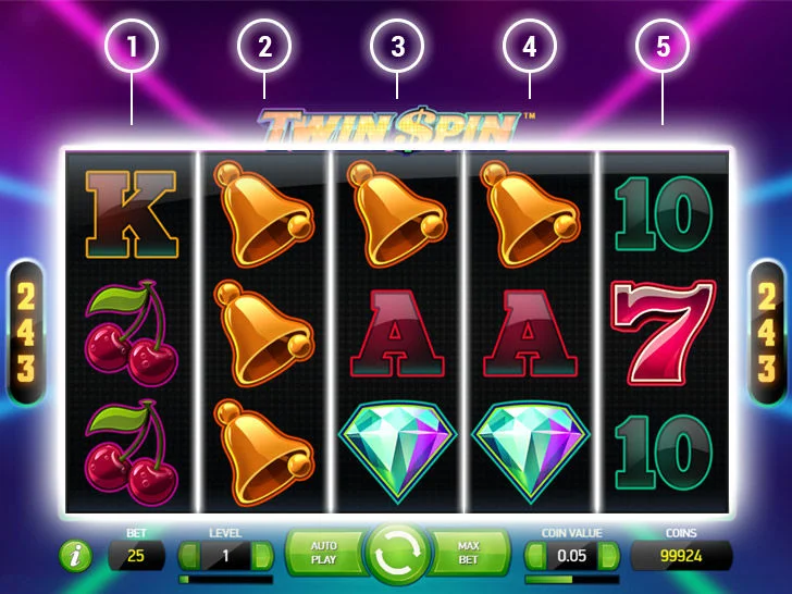 Vegas slots